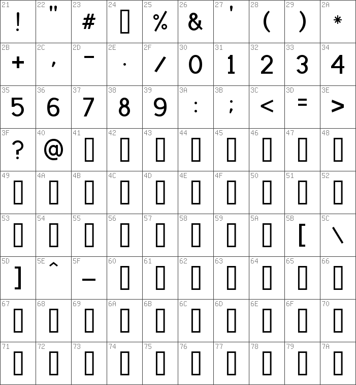 latha tamil fonts windows 7
